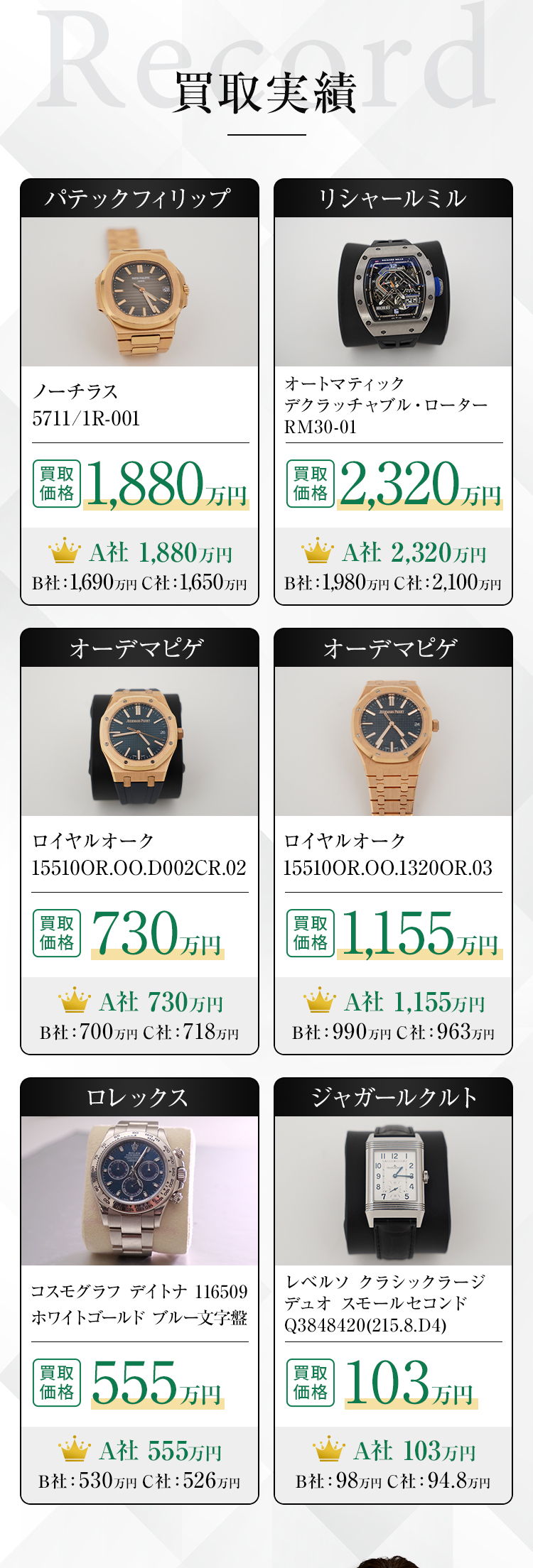 時計, 査定, 一括, 中古, 買取, 売りたい, 売却, LINE, WEB, オンライン, 出張, 業者, 複数, セカンド, ストリート, ブックオフ, 価格, 口コミ, 相場, 近く, 未使用, オーバーホール, 店, ランキング, おすすめ, 高額, 送料, 手数料, 無料, 最新, 実績, ブランド, 高級, 見積もり, 最短, 即日, 入金, 着払い, 発送, キャンセル, コンシェルジュ, 30秒, 修理, 店舗, 持ち込み, 高く売る, 交渉, 専任