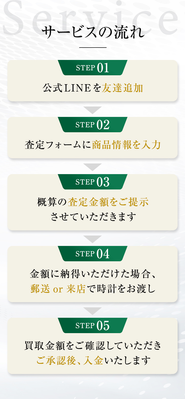 時計, 査定, 一括, 中古, 買取, 売りたい, 売却, LINE, WEB, オンライン, 出張, 業者, 複数, セカンド, ストリート, ブックオフ, 価格, 口コミ, 相場, 近く, 未使用, オーバーホール, 店, ランキング, おすすめ, 高額, 送料, 手数料, 無料, 最新, 実績, ブランド, 高級, 見積もり, 最短, 即日, 入金, 着払い, 発送, キャンセル, コンシェルジュ, 30秒, 修理, 店舗, 持ち込み, 高く売る, 交渉, 専任